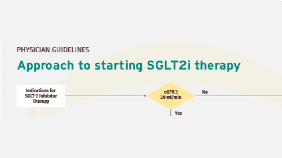 APAC Expert Consensus on SGLT-2i